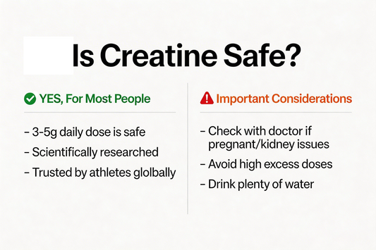 Is Creatine Safe? Addressing Common Concerns with Science